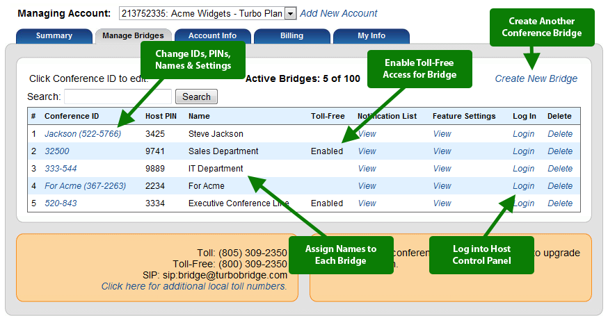 Manage Bridges